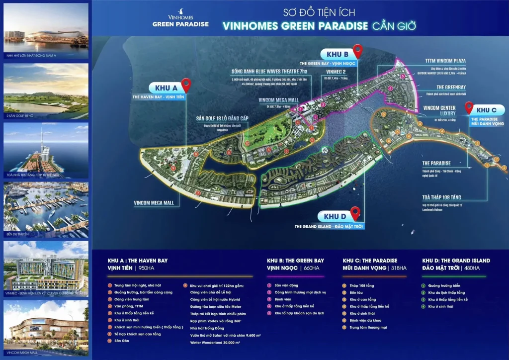 So-do-tien-ich-toan-dien-Vinhomes-Green-Paradise-voi-4-khu-vuc-The-Haven-Bay-The-Green-Bay-The-Paradise-va-The-Grand-Island-moi-khu-mang-dac-trung-rieng-biet